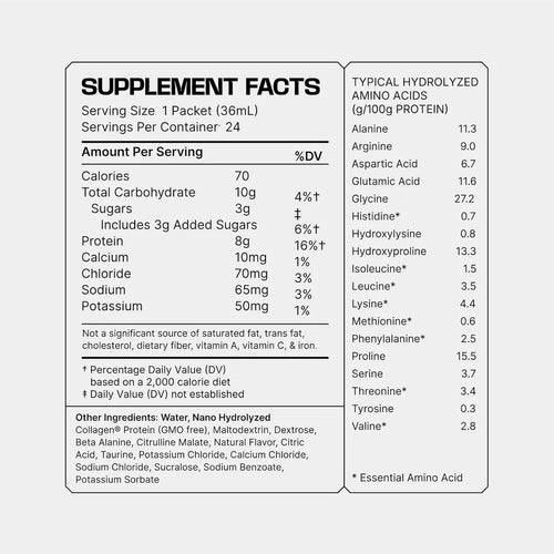 Frogfuel Ultra Pre Entreno + Proteína Líquida 24 Shots